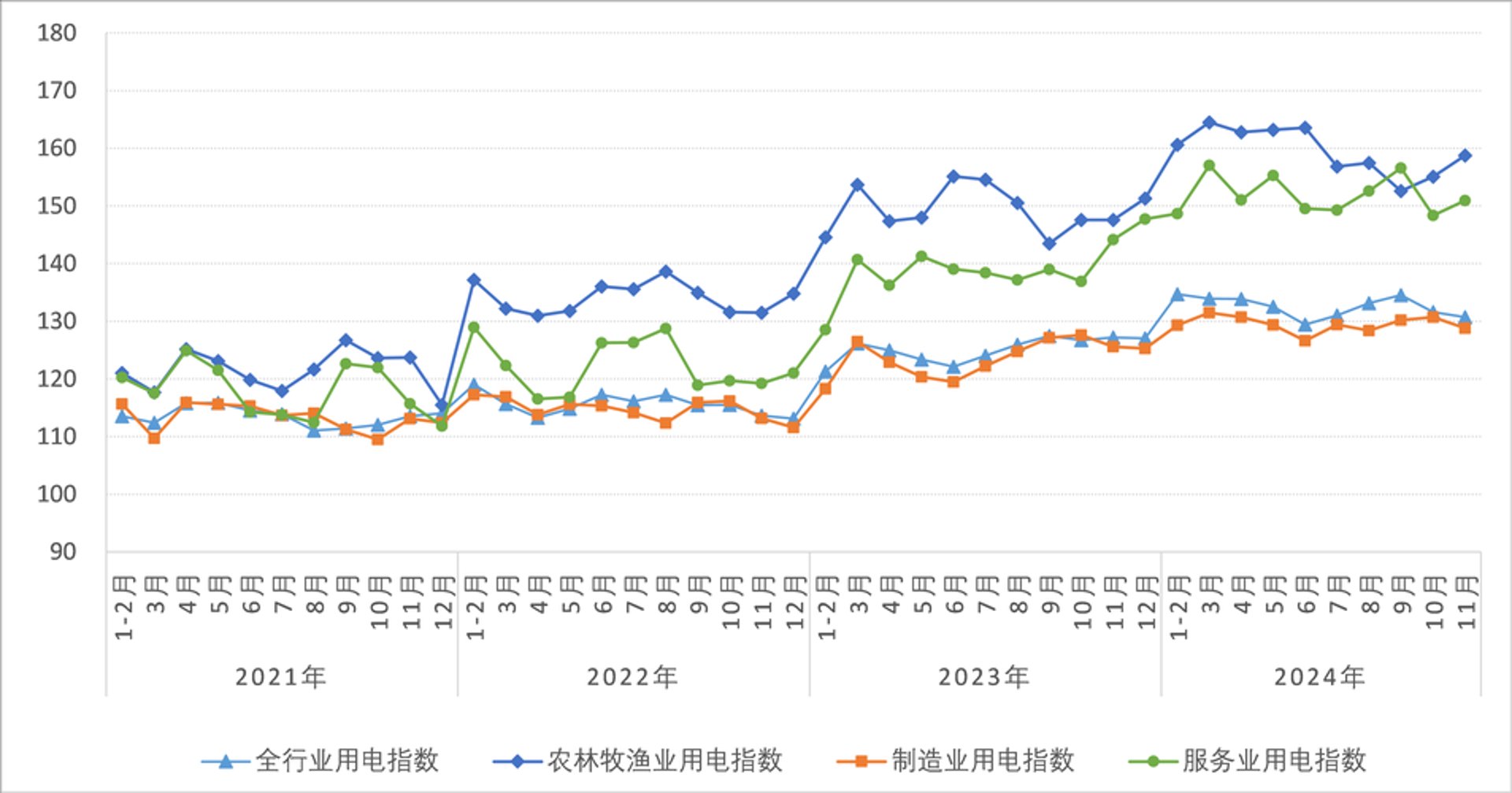 柏万鸿科技
